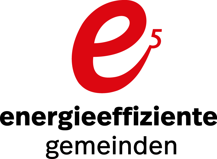 Konvent der Bürgermeister für Klima und Energie