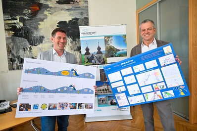 Vizebürgermeister Mag. Philipp Liesnig und Stadtrat Max Habenicht präsentieren die Pläne für den Neubau des Kinderspielplatzes auf dem Alten Platz. Foto: SK/Bauer